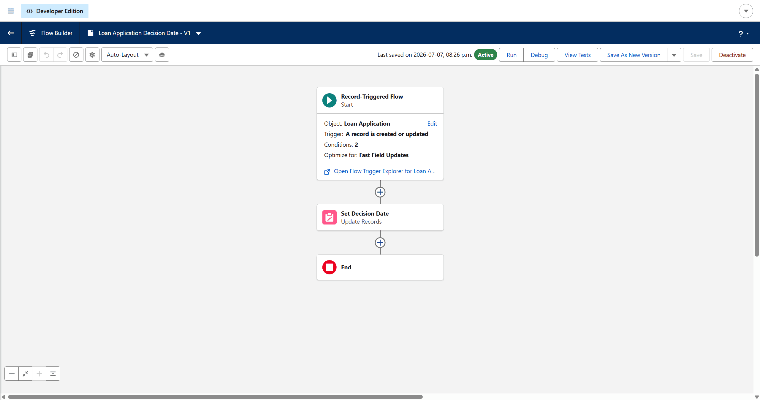 The Decision Date Flow